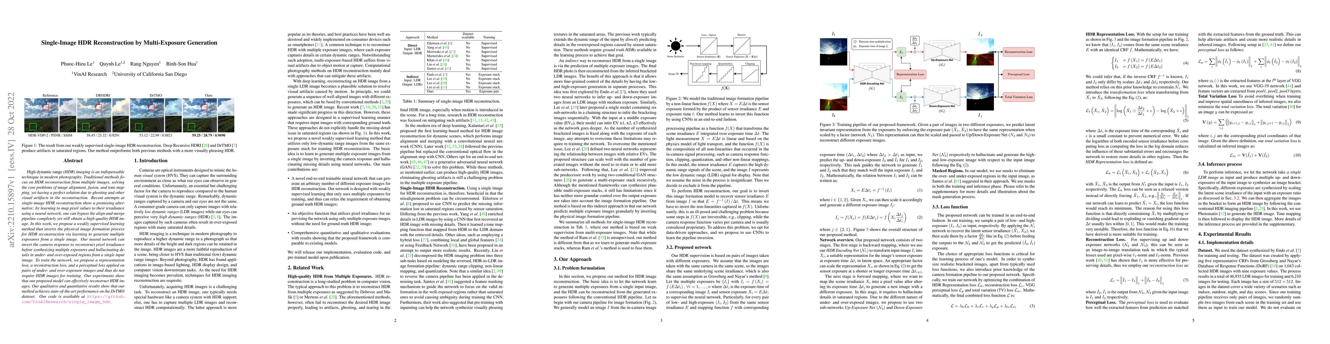 Thumbnail for Single-Image HDR Reconstruction by Multi-Exposure Generation