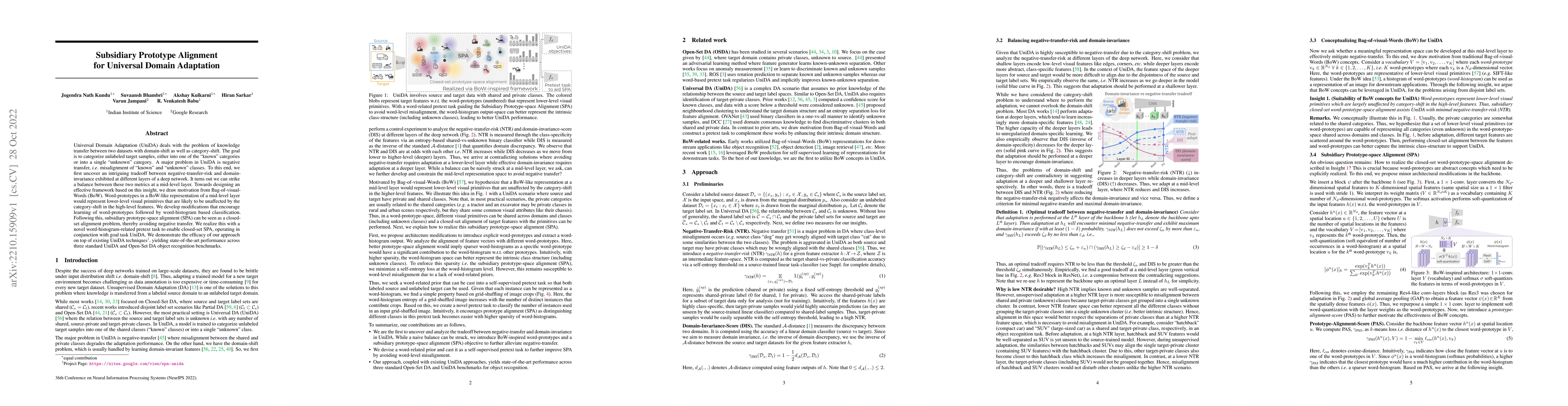 Thumbnail for Subsidiary Prototype Alignment for Universal Domain Adaptation
