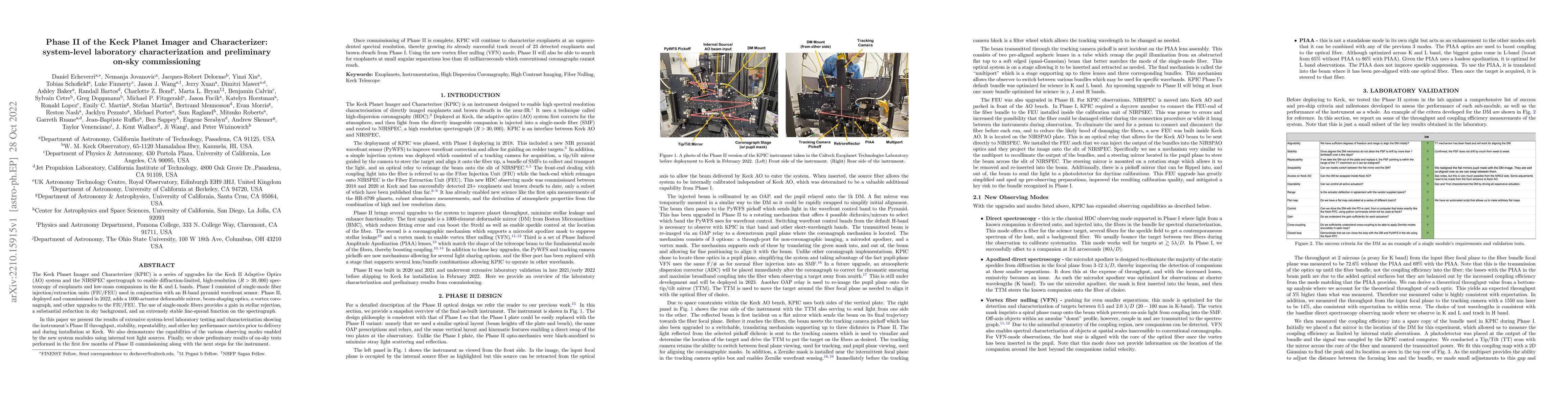 Thumbnail for Phase II of the Keck Planet Imager and Characterizer: system-level
  laboratory characterization and preliminary on-sky commissioning