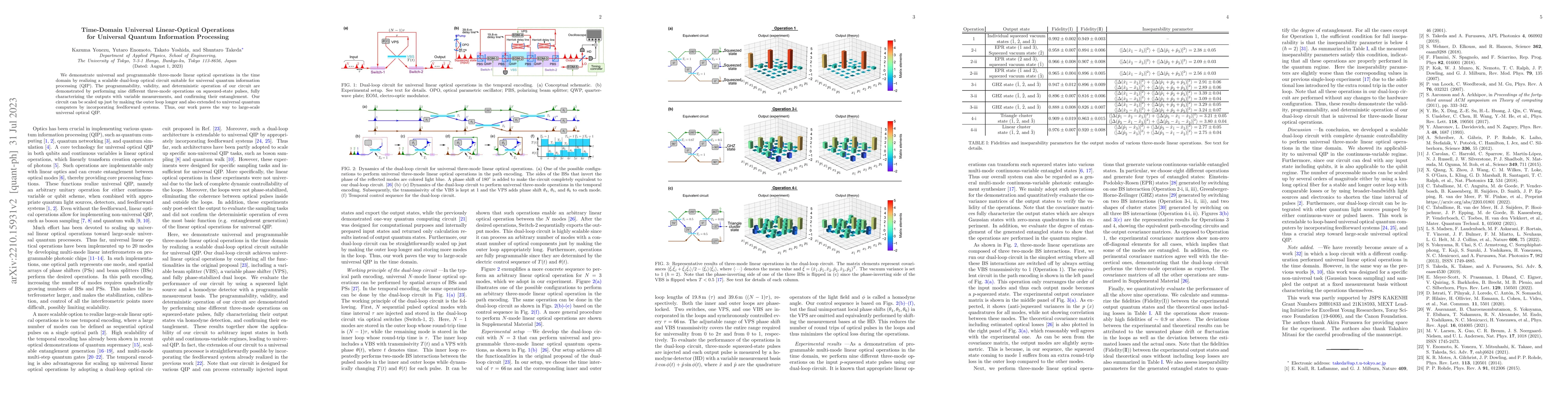 Thumbnail for Time-Domain Universal Linear-Optical Operations for Universal Quantum
  Information Processing