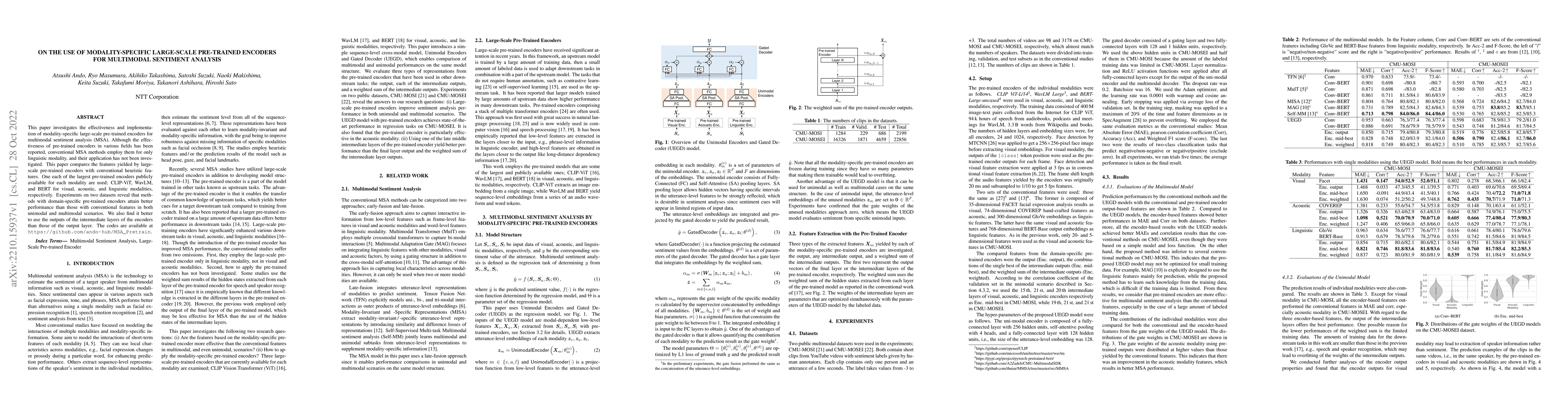 Thumbnail for On the Use of Modality-Specific Large-Scale Pre-Trained Encoders for
  Multimodal Sentiment Analysis