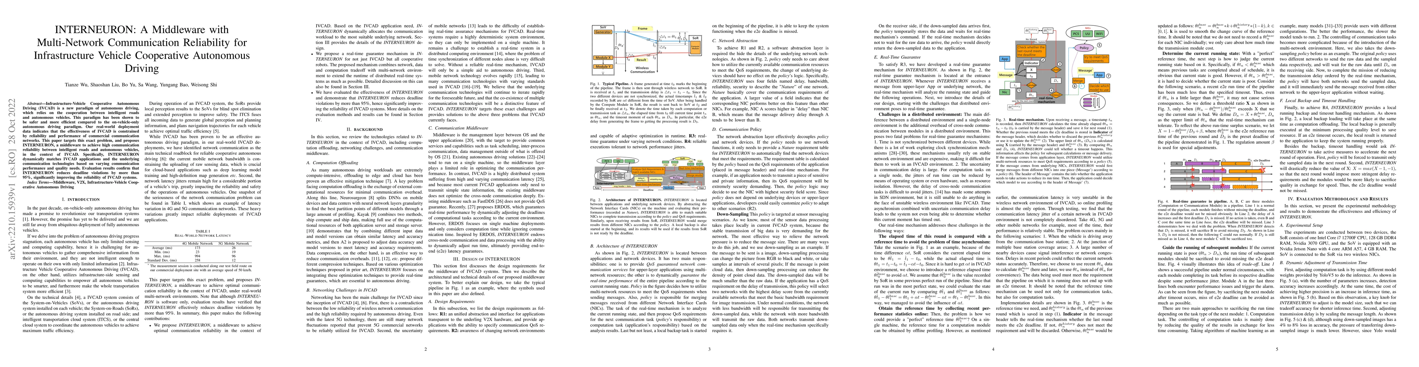 Thumbnail for INTERNEURON: A Middleware with Multi-Network Communication Reliability
  for Infrastructure Vehicle Cooperative Autonomous Driving