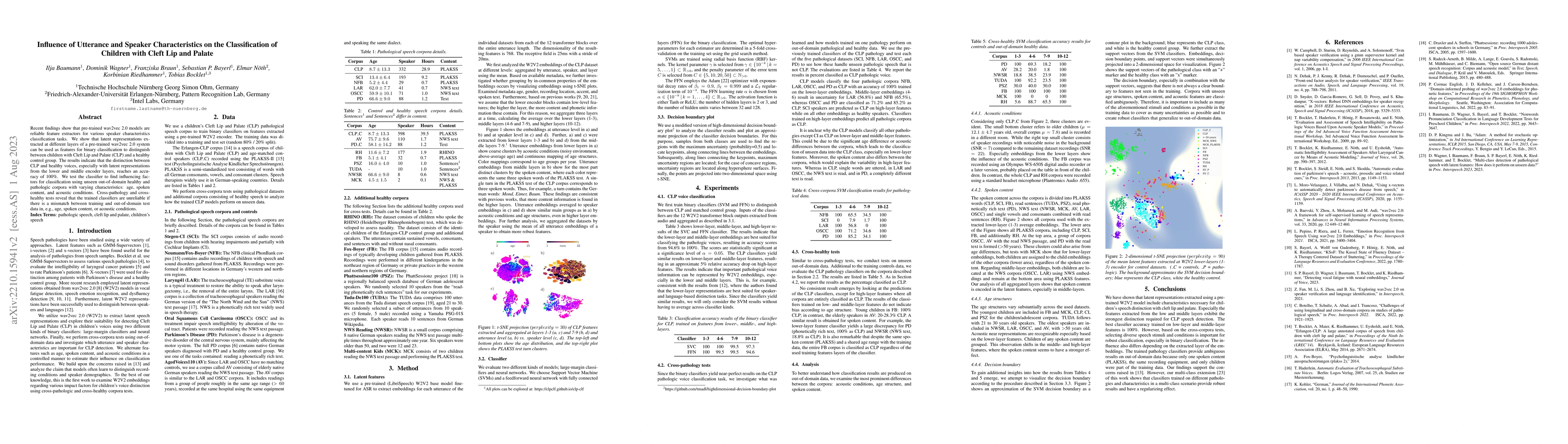 Thumbnail for Influence of Utterance and Speaker Characteristics on the Classification
  of Children with Cleft Lip and Palate