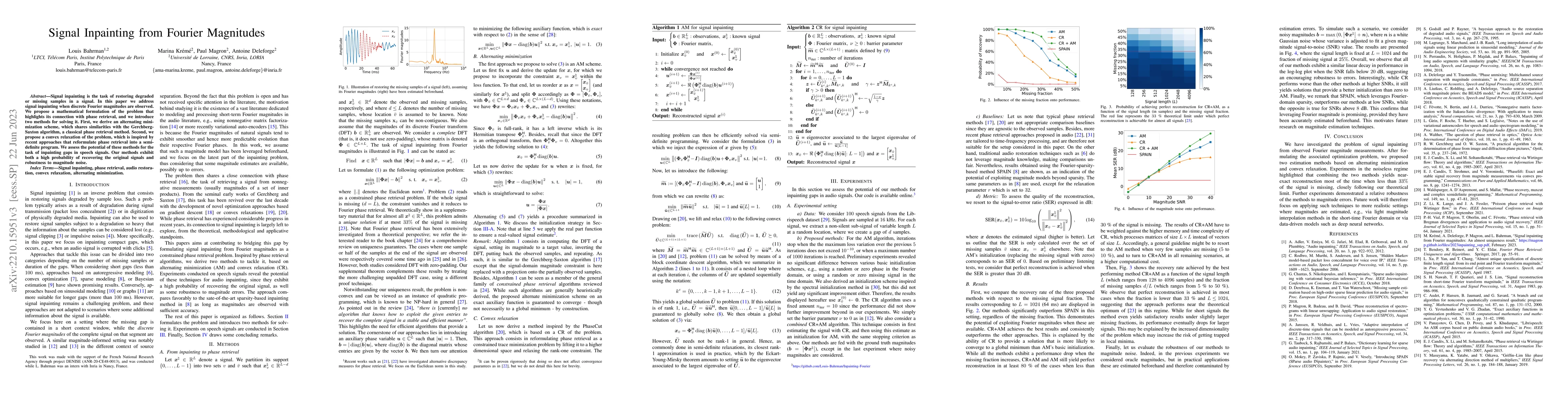 Thumbnail for Signal Inpainting from Fourier Magnitudes
