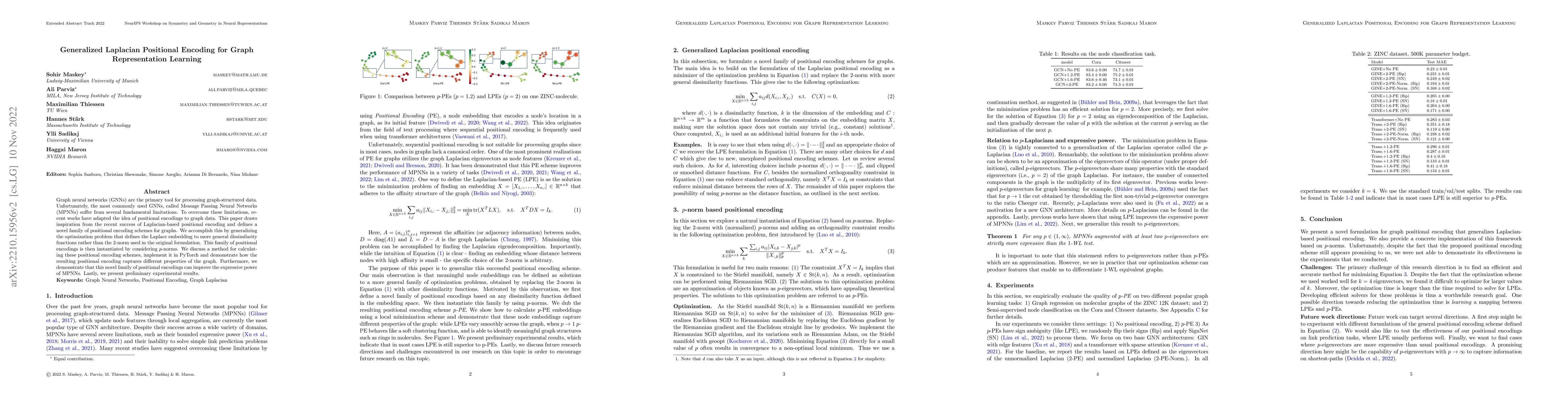 Thumbnail for Generalized Laplacian Positional Encoding for Graph Representation
  Learning