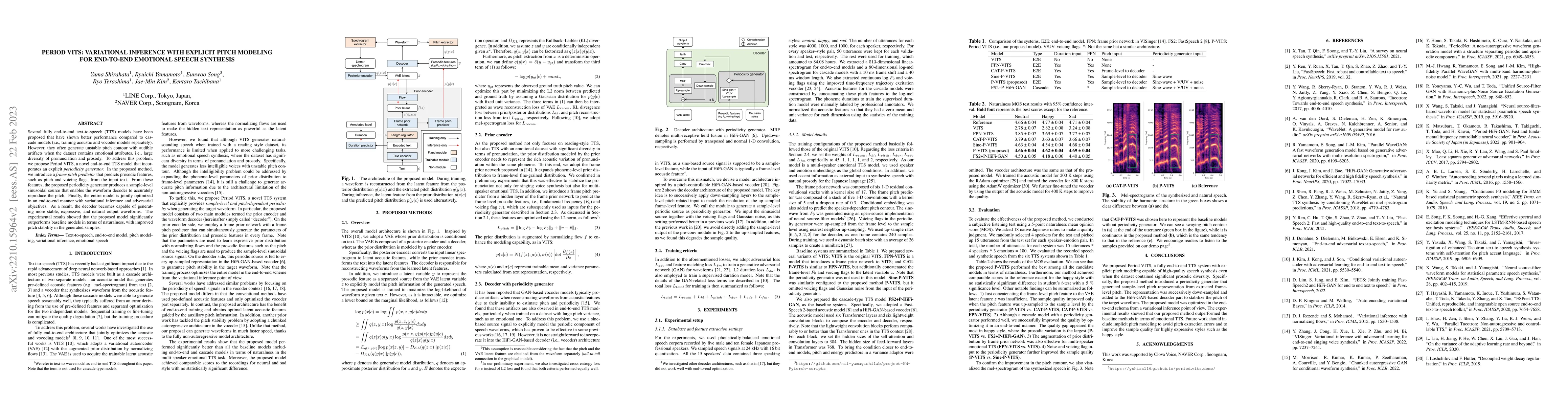 Thumbnail for Period VITS: Variational Inference with Explicit Pitch Modeling for
  End-to-end Emotional Speech Synthesis
