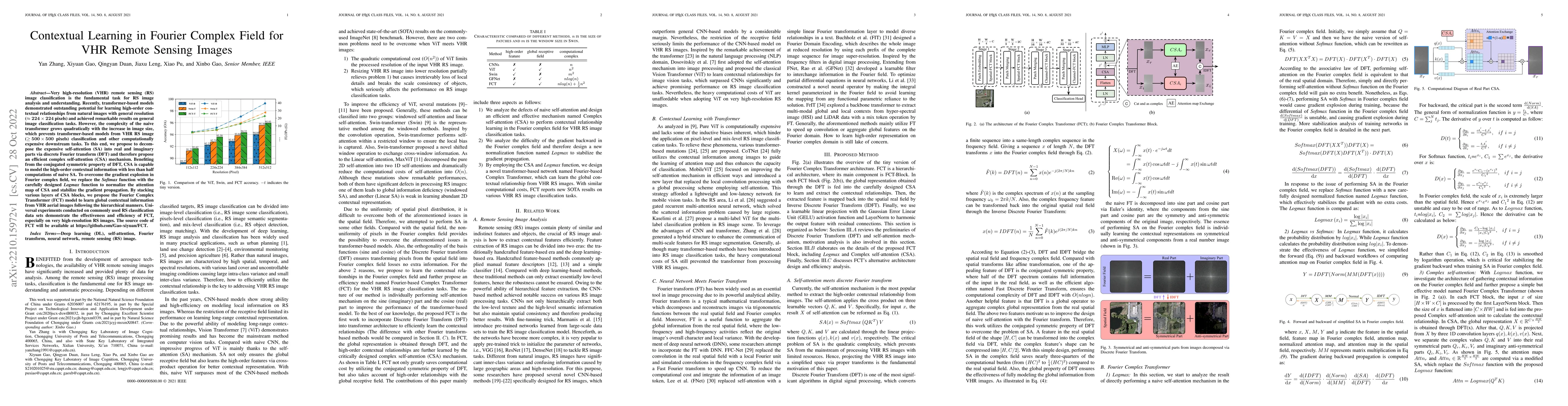 Thumbnail for Contextual Learning in Fourier Complex Field for VHR Remote Sensing
  Images