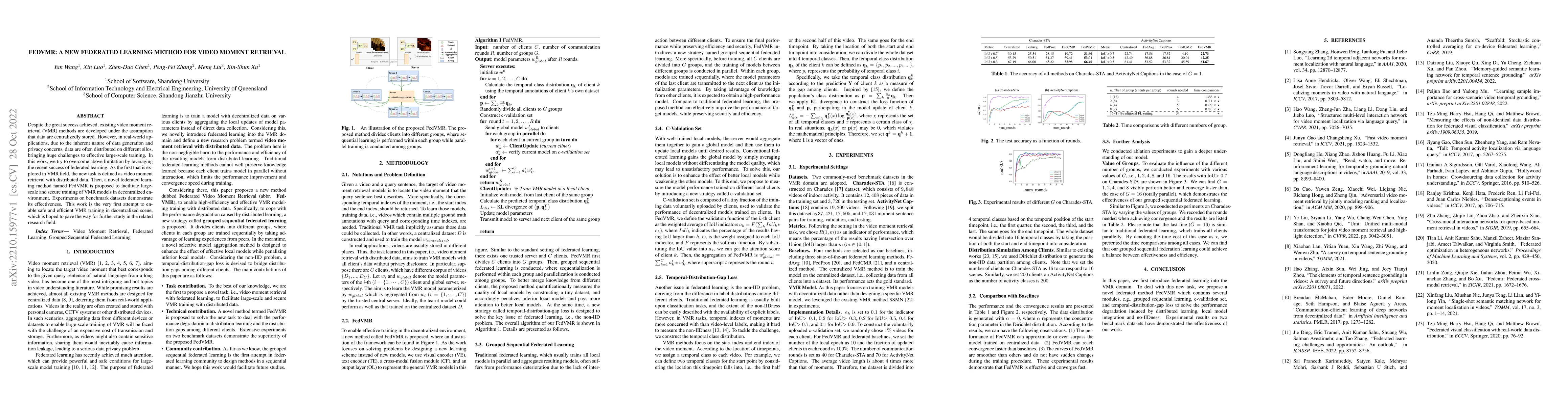 Thumbnail for FedVMR: A New Federated Learning method for Video Moment Retrieval