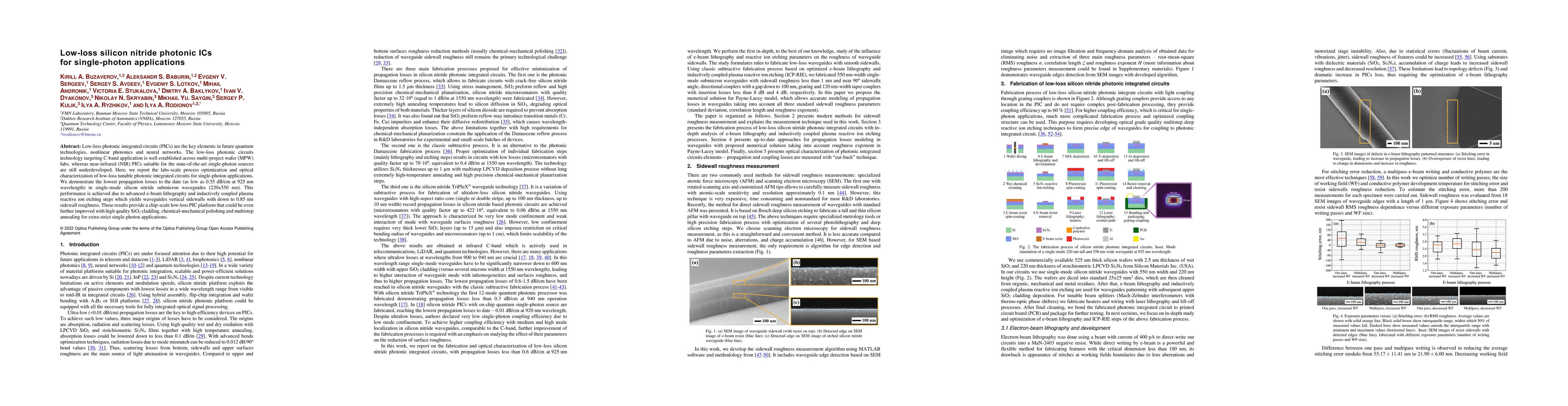 Thumbnail for Low-loss silicon nitride photonic ICs for single-photon applications
