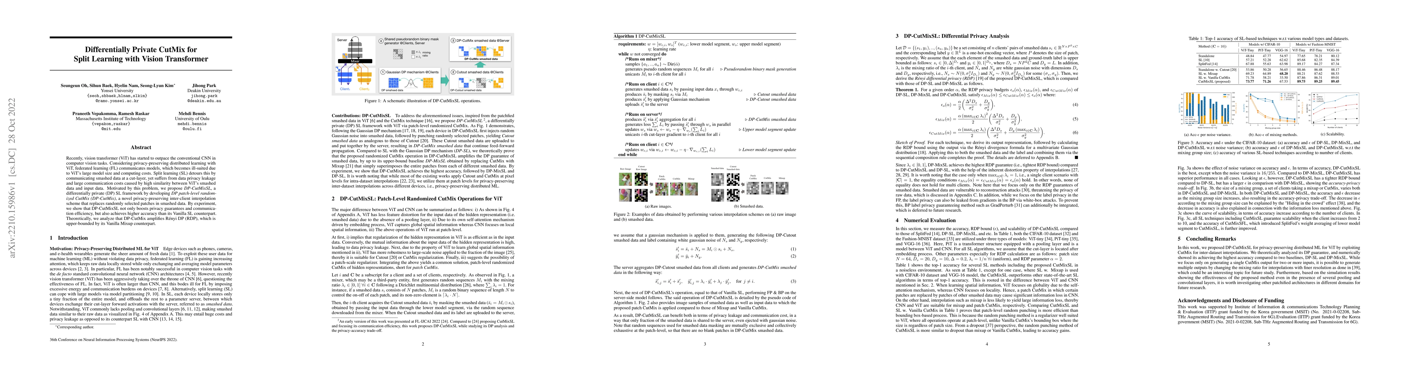 Thumbnail for Differentially Private CutMix for Split Learning with Vision Transformer