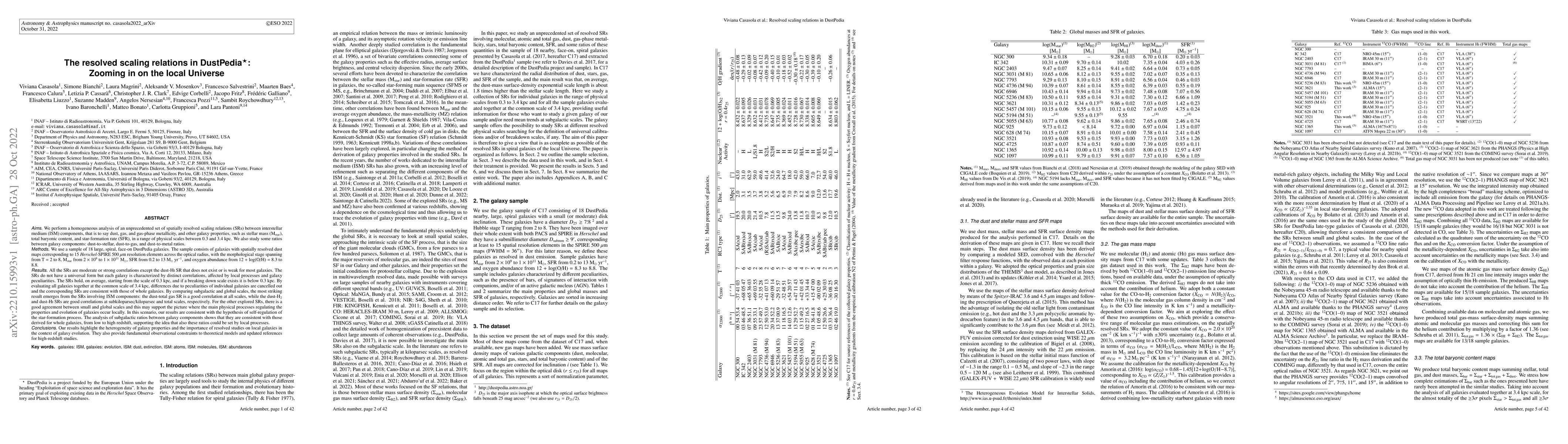 Thumbnail for The resolved scaling relations in DustPedia: Zooming in on the local
  Universe
