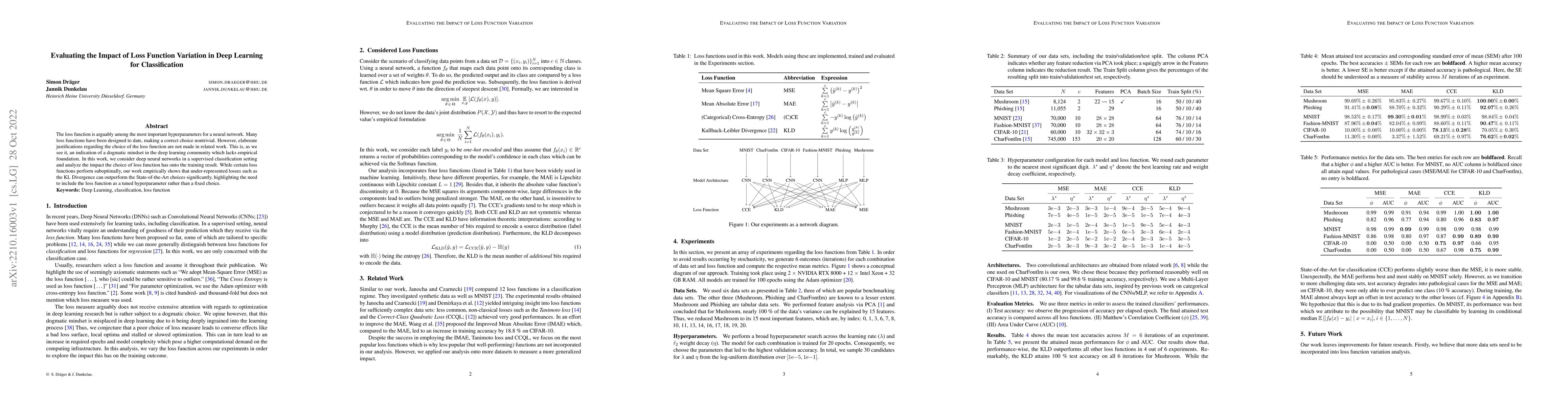 Thumbnail for Evaluating the Impact of Loss Function Variation in Deep Learning for
  Classification