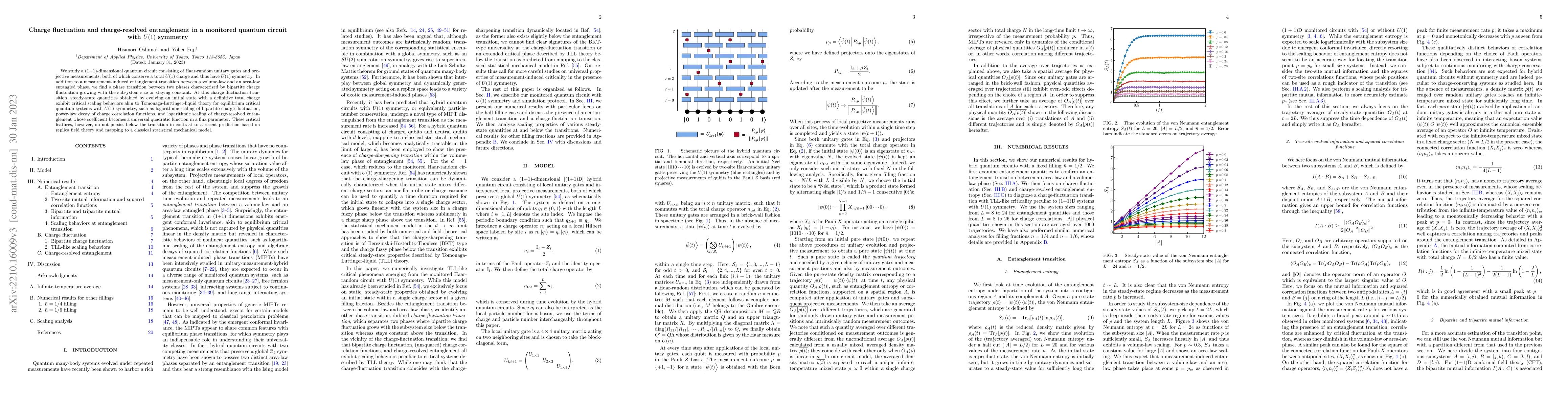 Thumbnail for Charge fluctuation and charge-resolved entanglement in a monitored
  quantum circuit with $U(1)$ symmetry