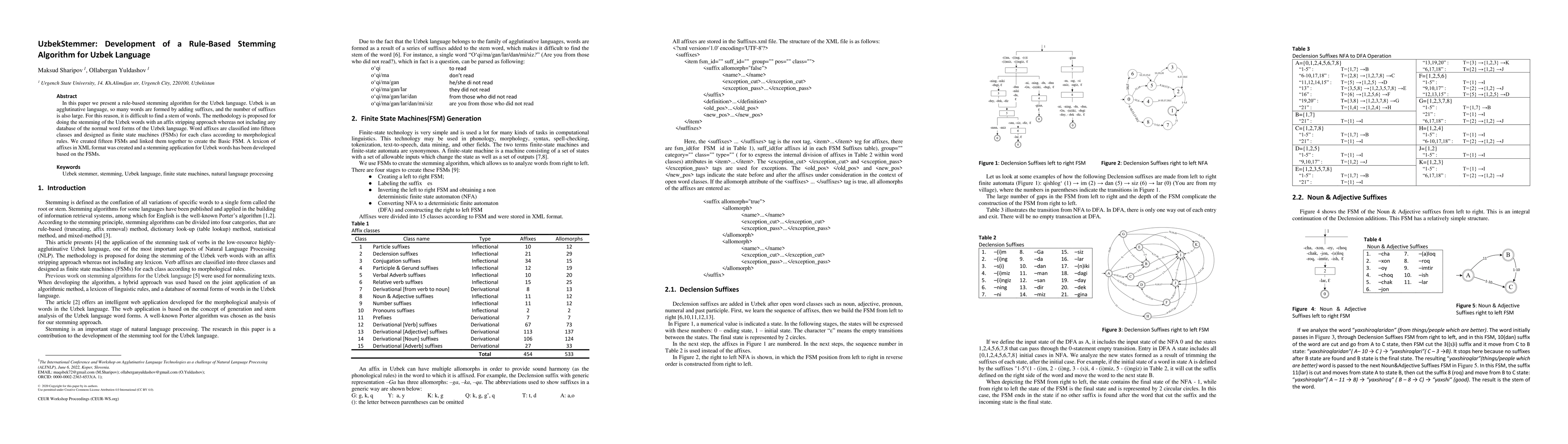 Thumbnail for UzbekStemmer: Development of a Rule-Based Stemming Algorithm for Uzbek
  Language