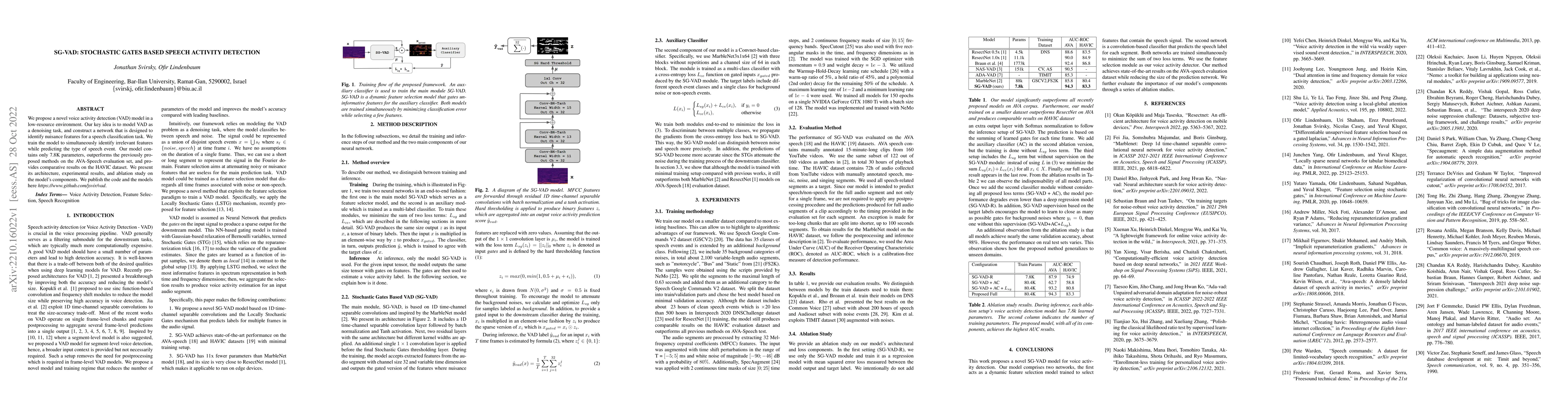 Thumbnail for SG-VAD: Stochastic Gates Based Speech Activity Detection