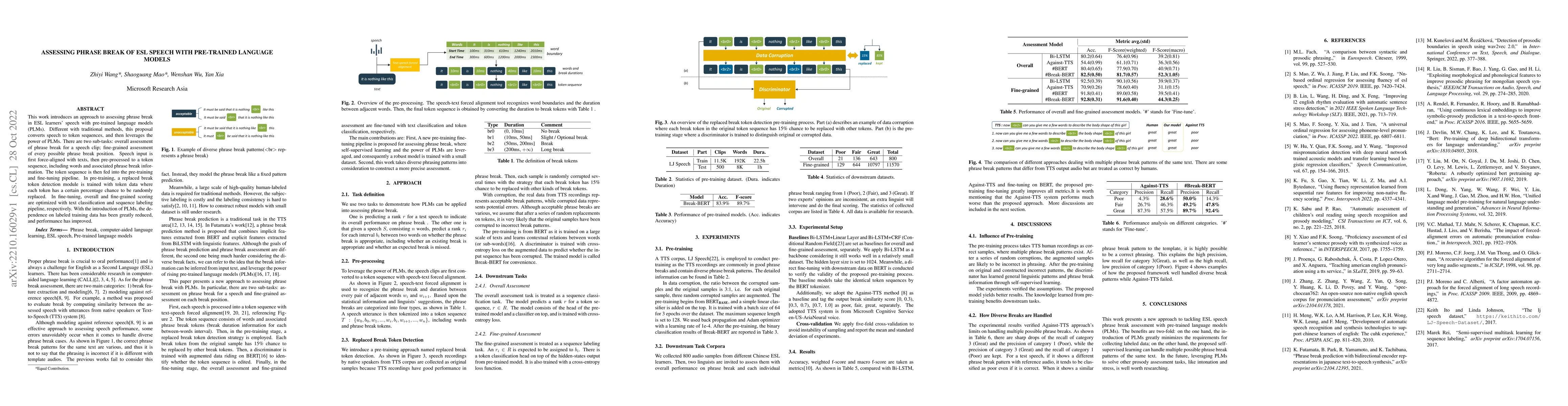 Thumbnail for Assessing Phrase Break of ESL speech with Pre-trained Language Models