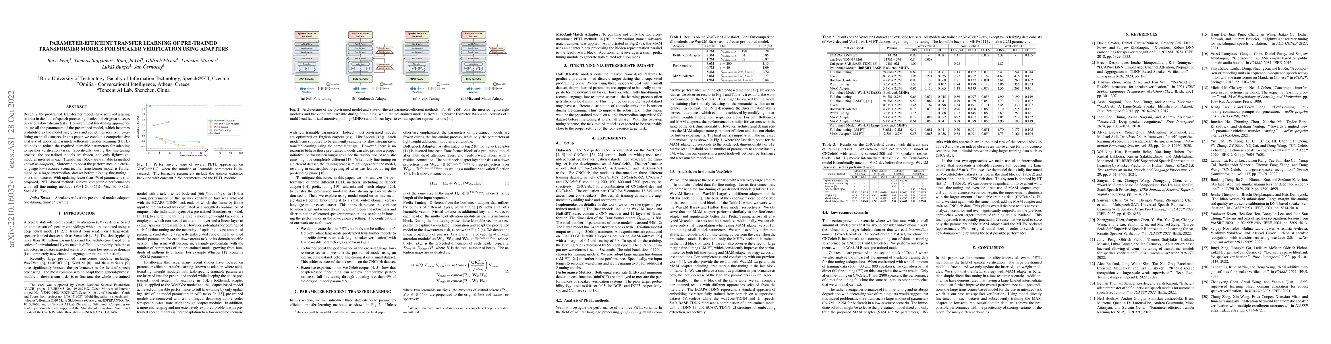 Thumbnail for Parameter-efficient transfer learning of pre-trained Transformer models
  for speaker verification using adapters