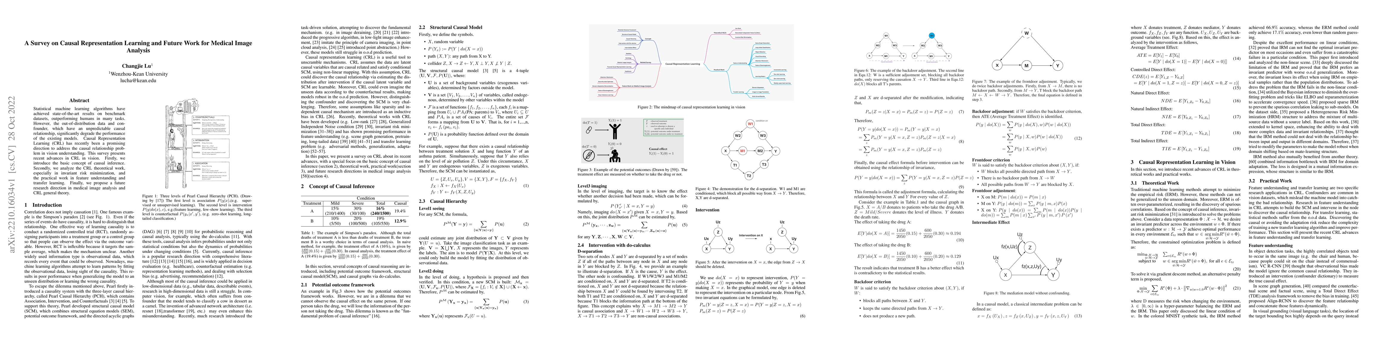 Thumbnail for A Survey on Causal Representation Learning and Future Work for Medical
  Image Analysis