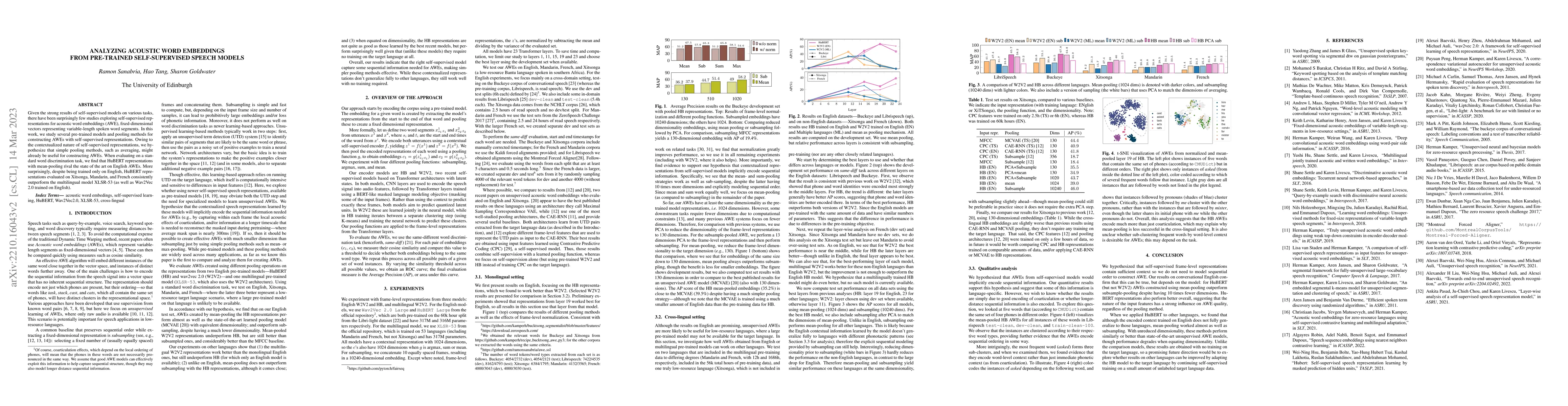 Thumbnail for Analyzing Acoustic Word Embeddings from Pre-trained Self-supervised
  Speech Models
