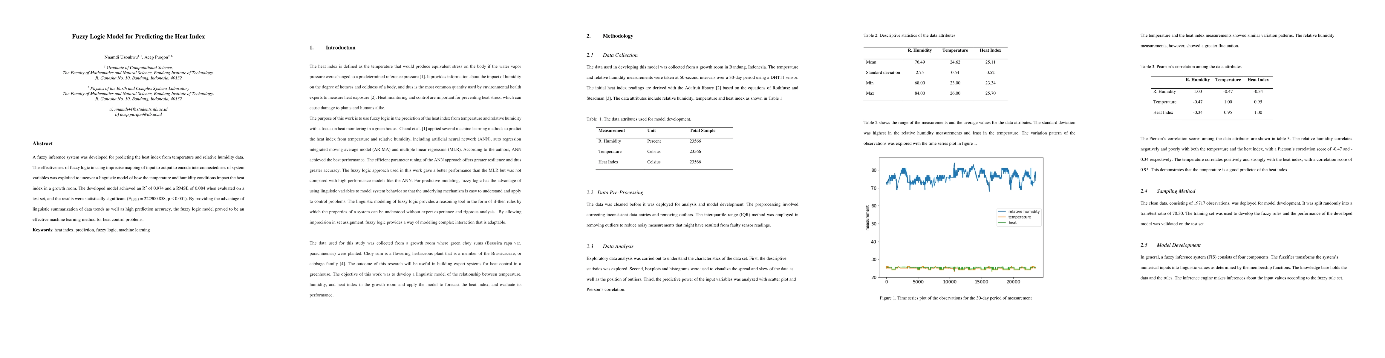 Thumbnail for Fuzzy Logic Model for Predicting the Heat Index
