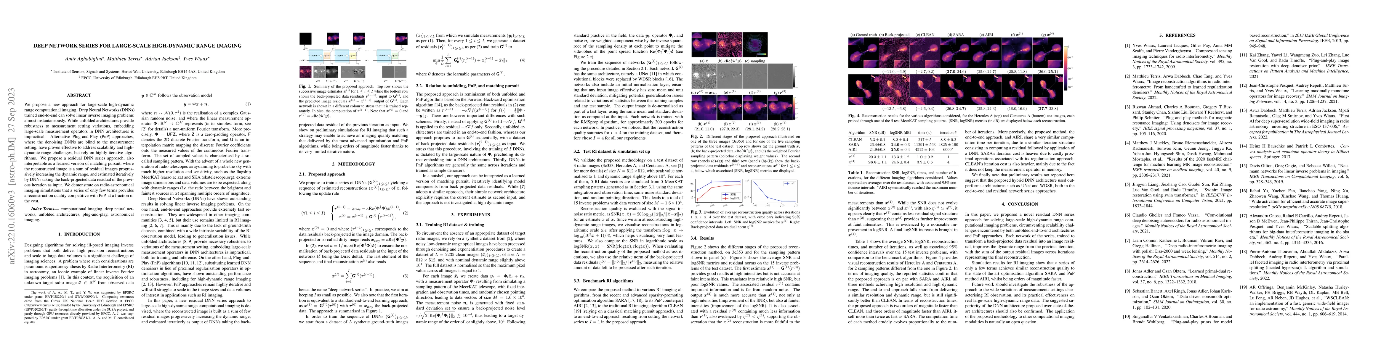 Thumbnail for Deep network series for large-scale high-dynamic range imaging