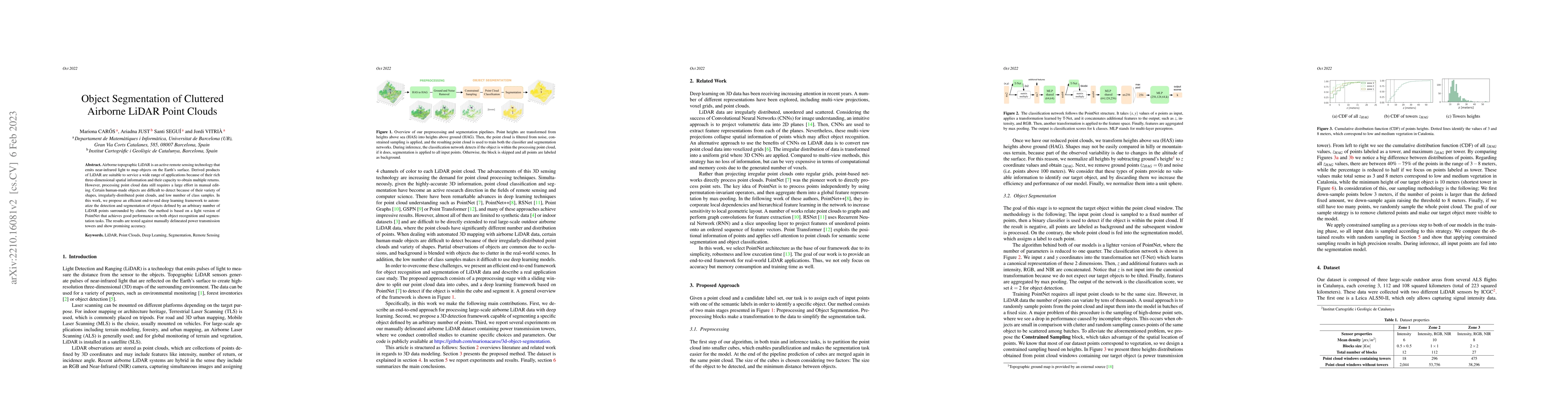 Thumbnail for Object Segmentation of Cluttered Airborne LiDAR Point Clouds