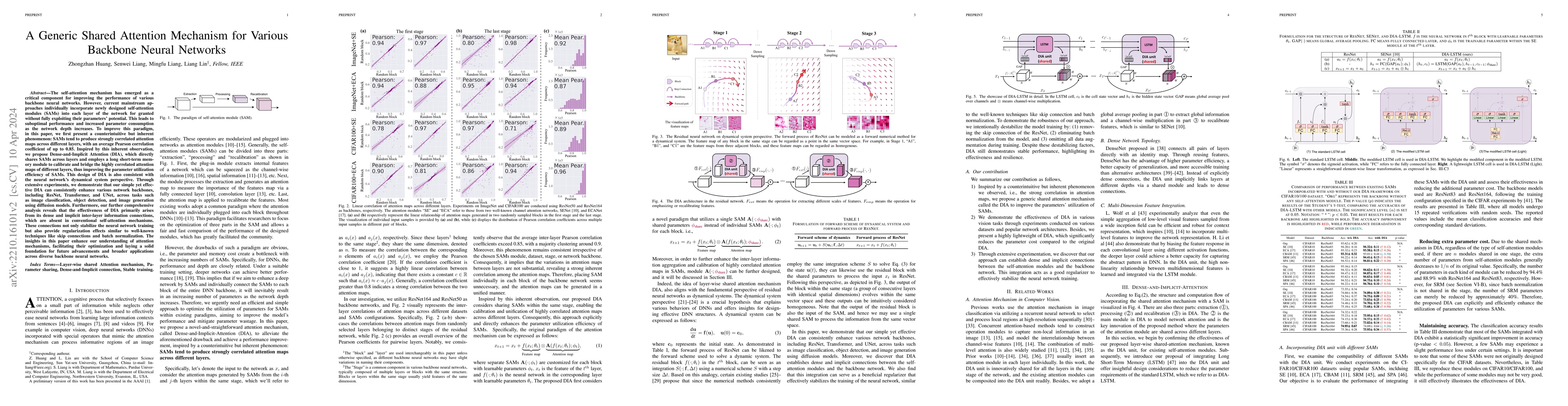 Thumbnail for A Generic Shared Attention Mechanism for Various Backbone Neural
  Networks