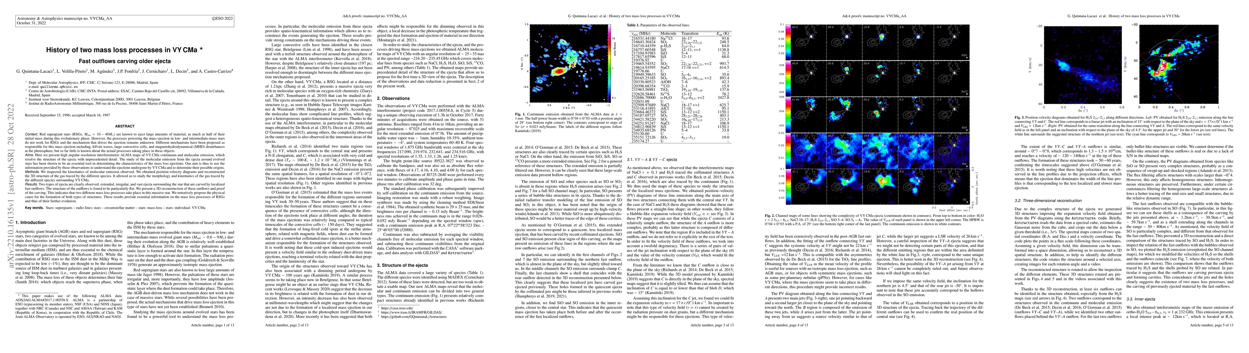 Thumbnail for History of two mass loss processes in VY CMa. Fast outflows carving
  older ejecta