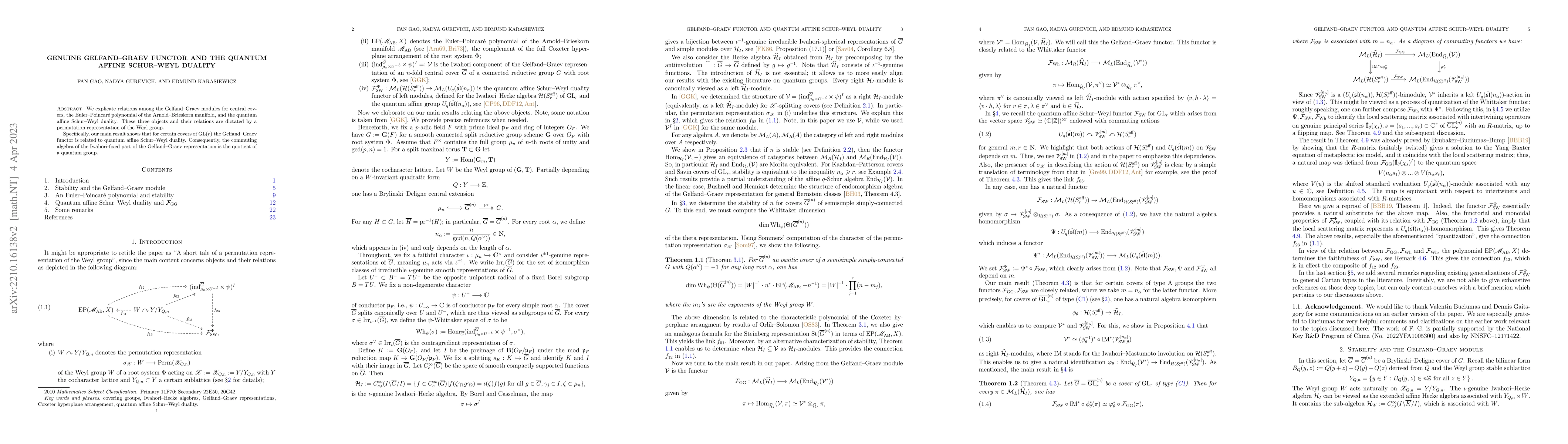 Thumbnail for Gelfand--Graev functor and quantum affine Schur--Weyl duality