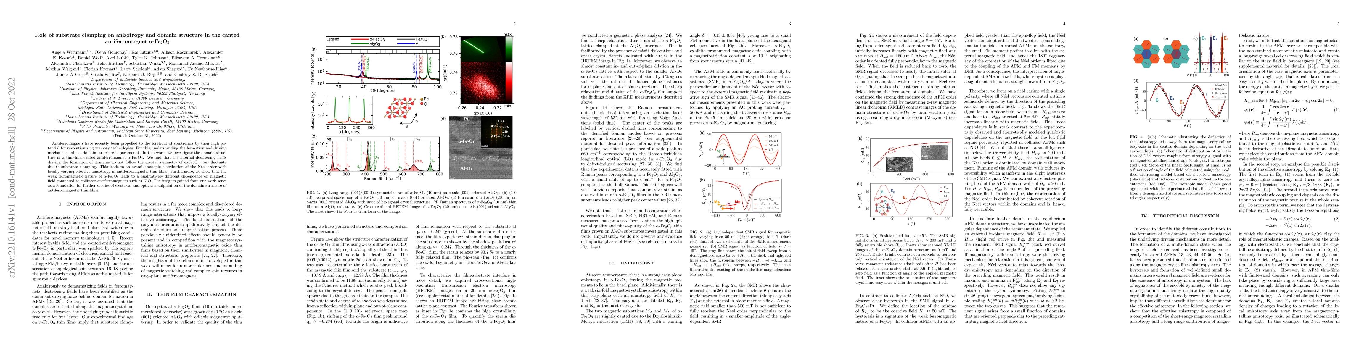 Thumbnail for Role of substrate clamping on anisotropy and domain structure in the
  canted antiferromagnet $\alpha$-Fe$_2$O$_3$