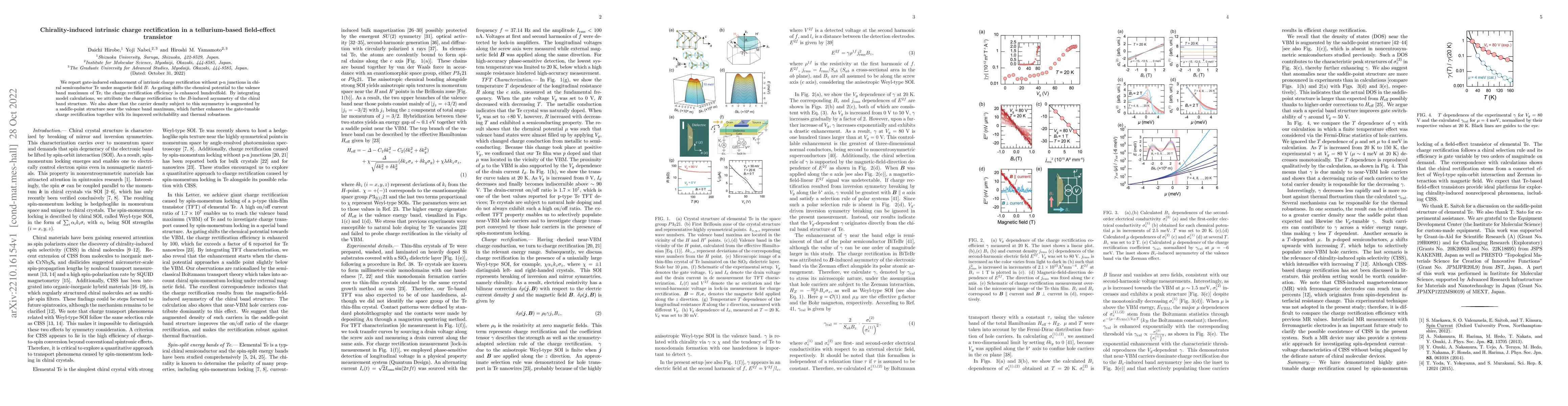 Thumbnail for Chirality-induced intrinsic charge rectification in a tellurium-based
  field-effect transistor