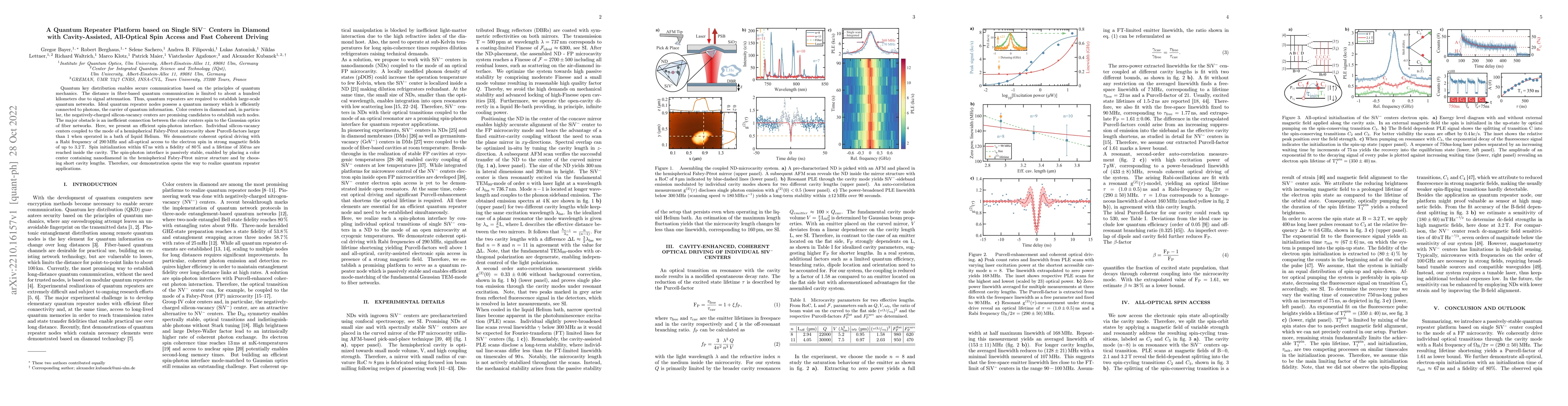 Thumbnail for A Quantum Repeater Platform based on Single SiV$^-$ Centers in Diamond
  with Cavity-Assisted, All-Optical Spin Access and Fast Coherent Driving