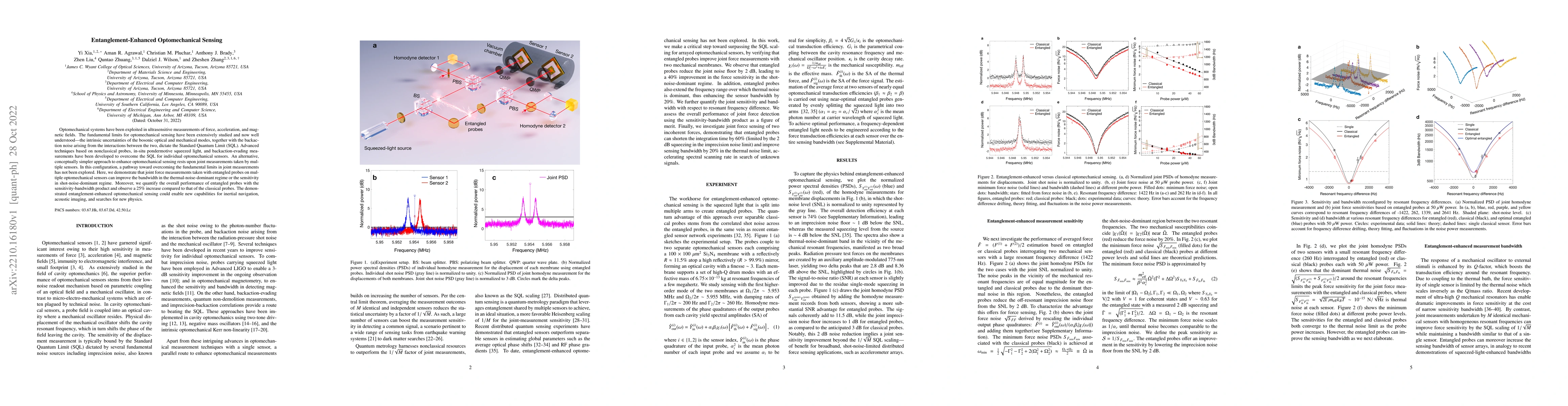 Thumbnail for Entanglement-Enhanced Optomechanical Sensing
