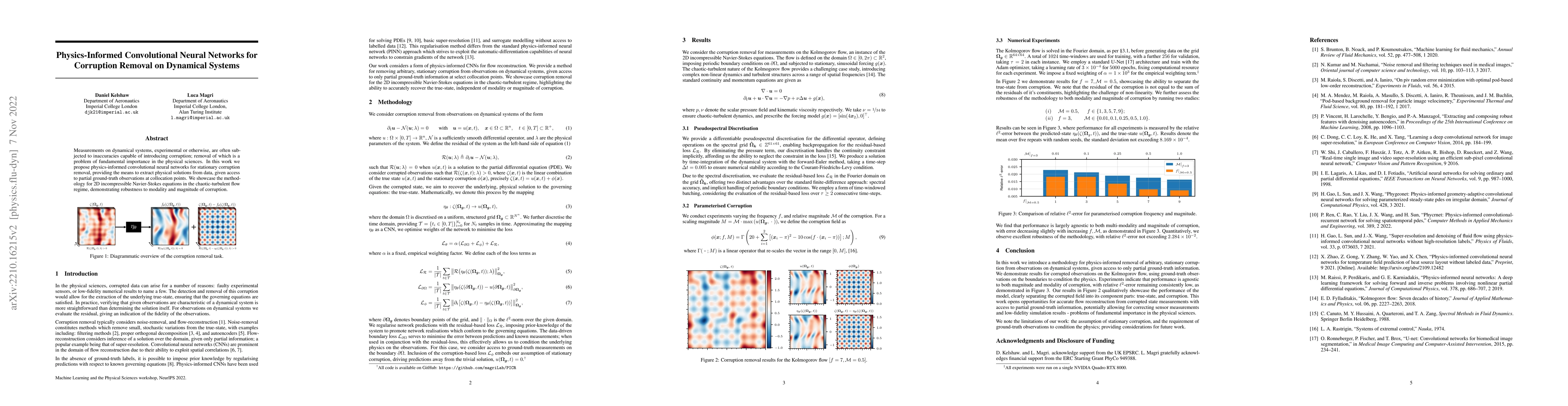 Thumbnail for Physics-Informed Convolutional Neural Networks for Corruption Removal on
  Dynamical Systems
