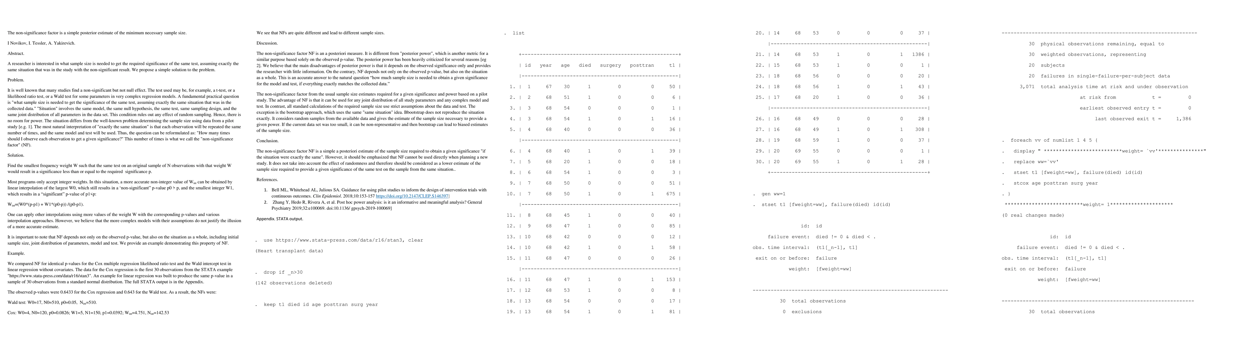 Thumbnail for The non-significance factor is a simple posterior estimate of the
  minimum necessary sample size