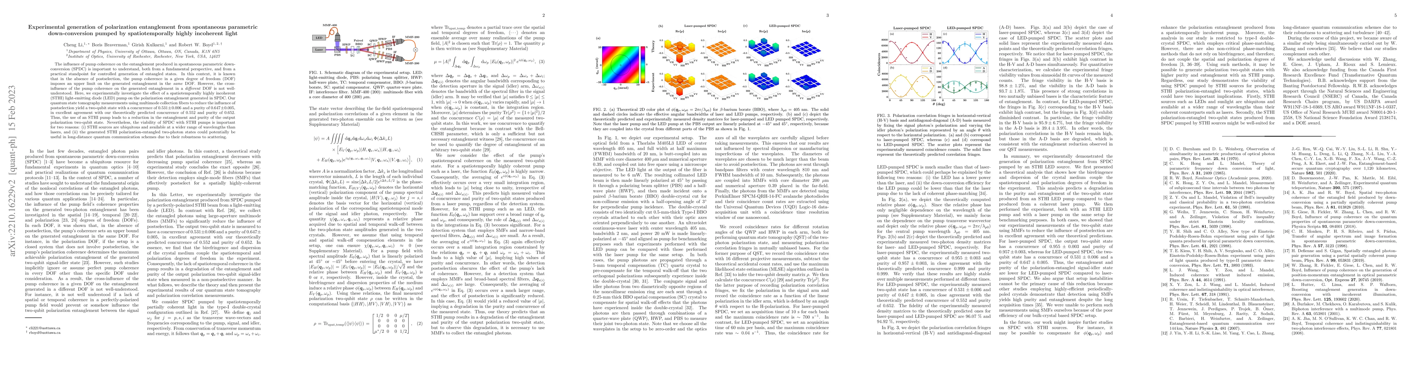 Thumbnail for Experimental generation of polarization entanglement from spontaneous
  parametric down-conversion pumped by spatiotemporally highly incoherent light