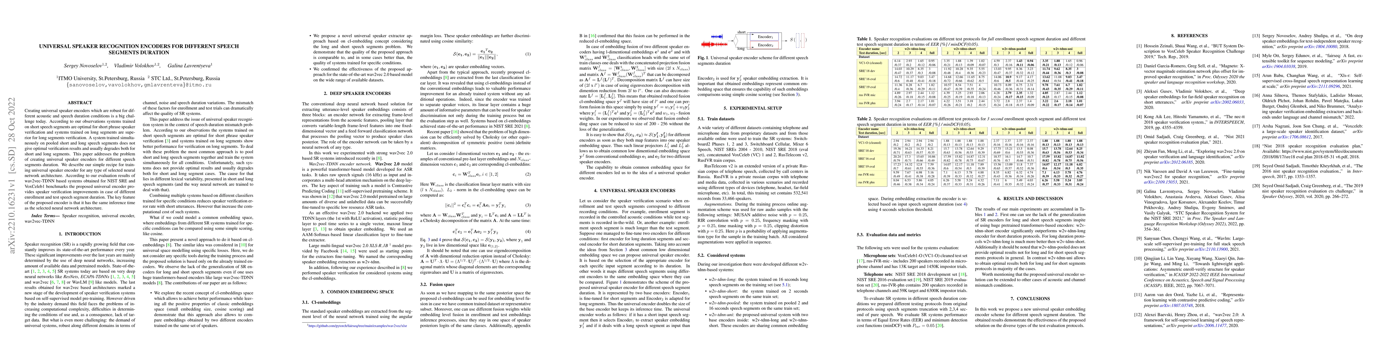 Thumbnail for Universal speaker recognition encoders for different speech segments
  duration