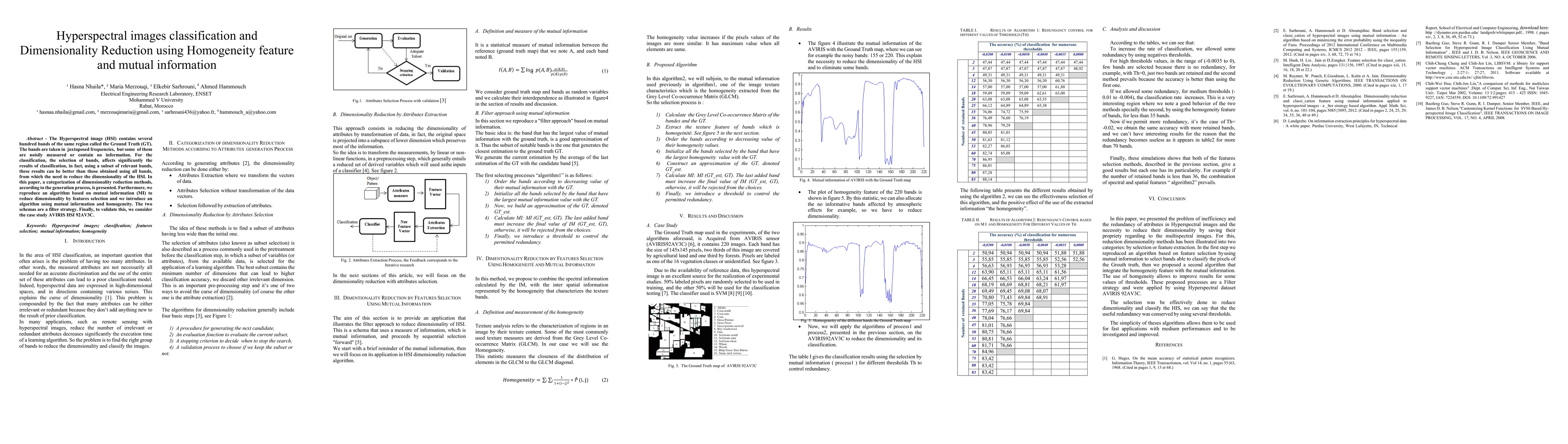 Thumbnail for Hyperspectral images classification and Dimensionality Reduction using
  Homogeneity feature and mutual information