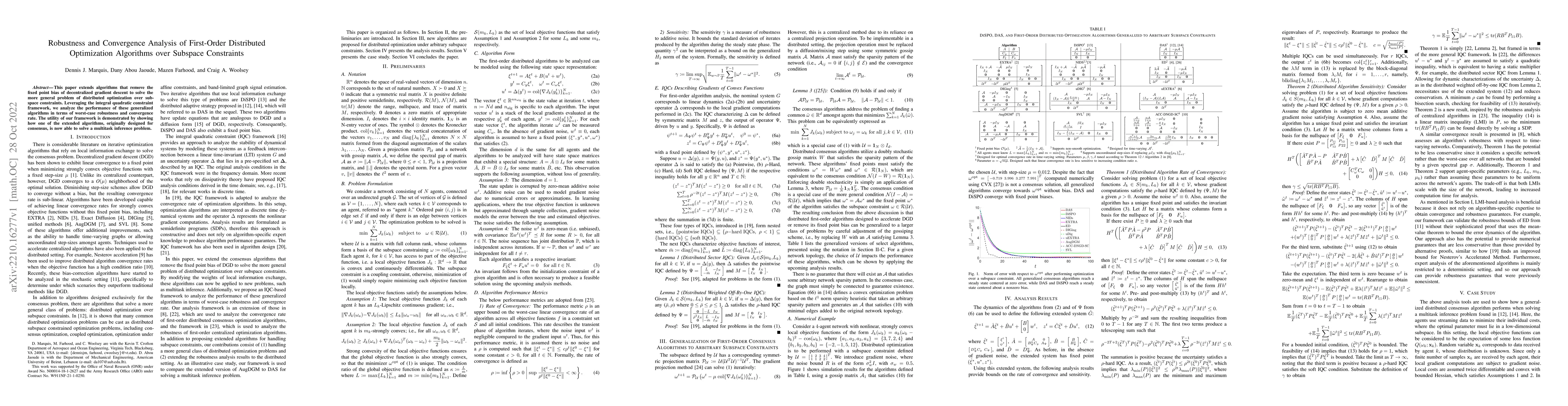 Thumbnail for Robustness and Convergence Analysis of First-Order Distributed
  Optimization Algorithms over Subspace Constraints