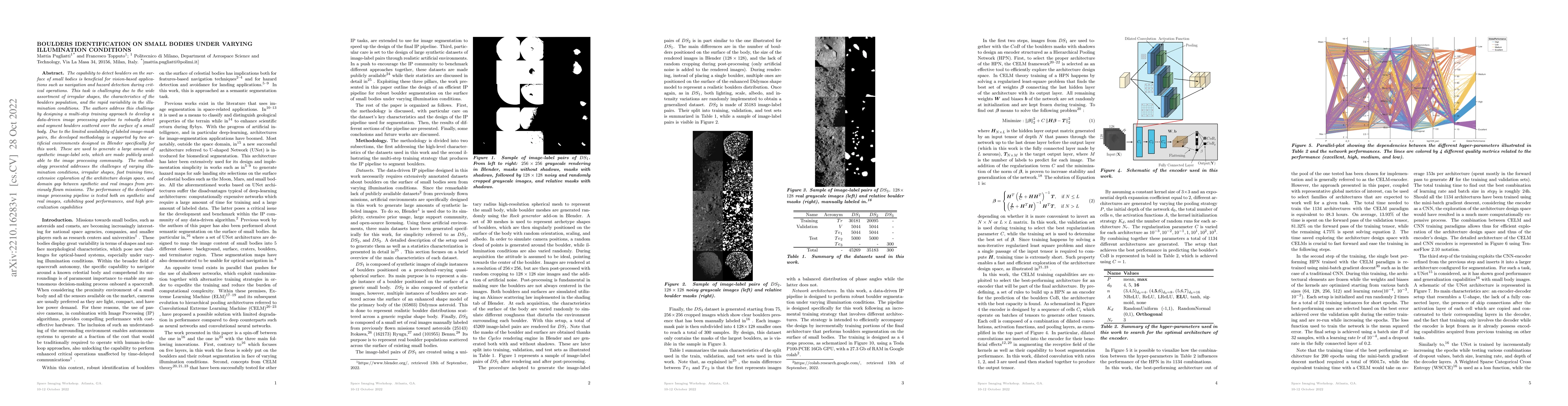Thumbnail for Boulders Identification on Small Bodies Under Varying Illumination
  Conditions