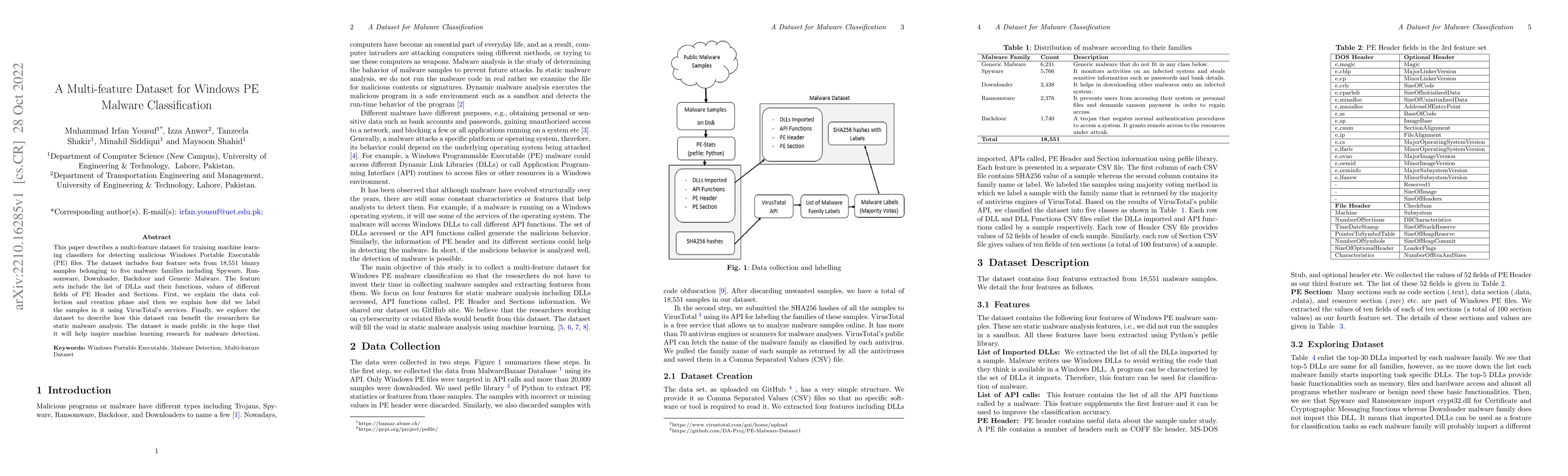 Thumbnail for Multi-feature Dataset for Windows PE Malware Classification