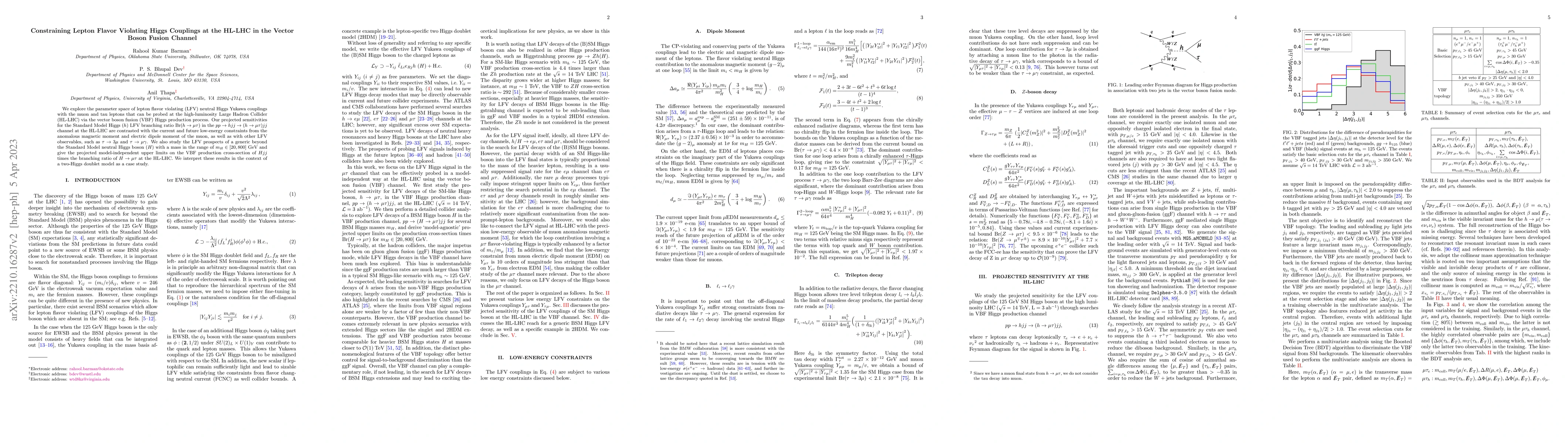 Thumbnail for Constraining Lepton Flavor Violating Higgs Couplings at the HL-LHC in
  the Vector Boson Fusion Channel