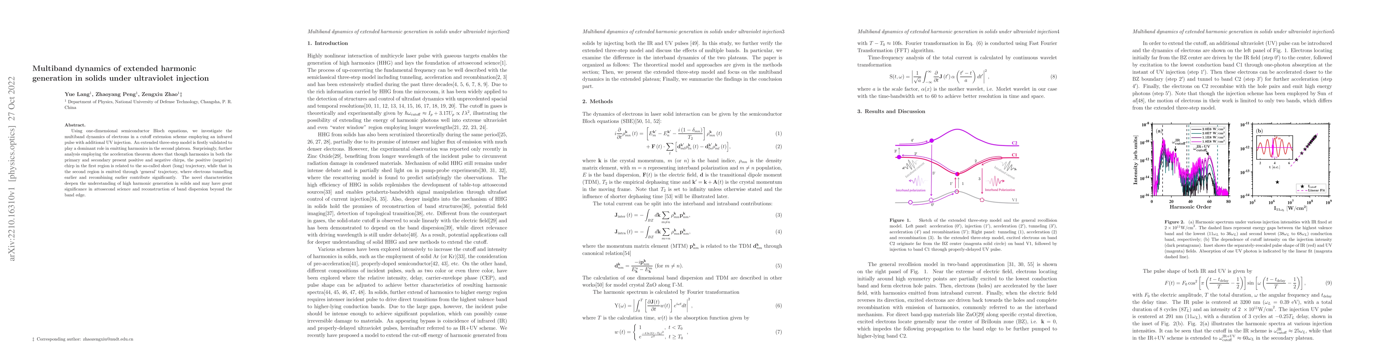 Thumbnail for Multiband dynamics of extended harmonic generation in solids under
  ultraviolet injection