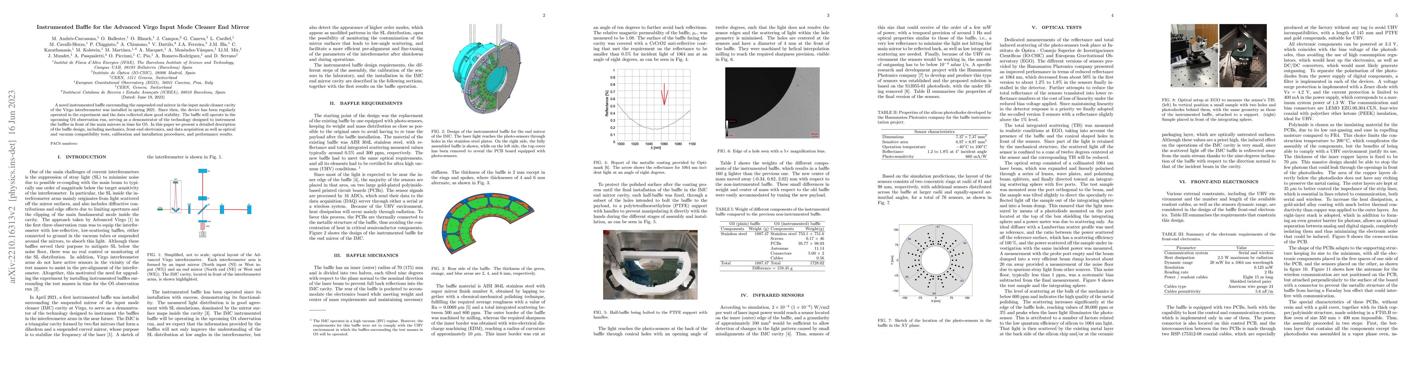 Thumbnail for An instrumented baffle for the Advanced Virgo Input Mode Cleaner End
  Mirror
