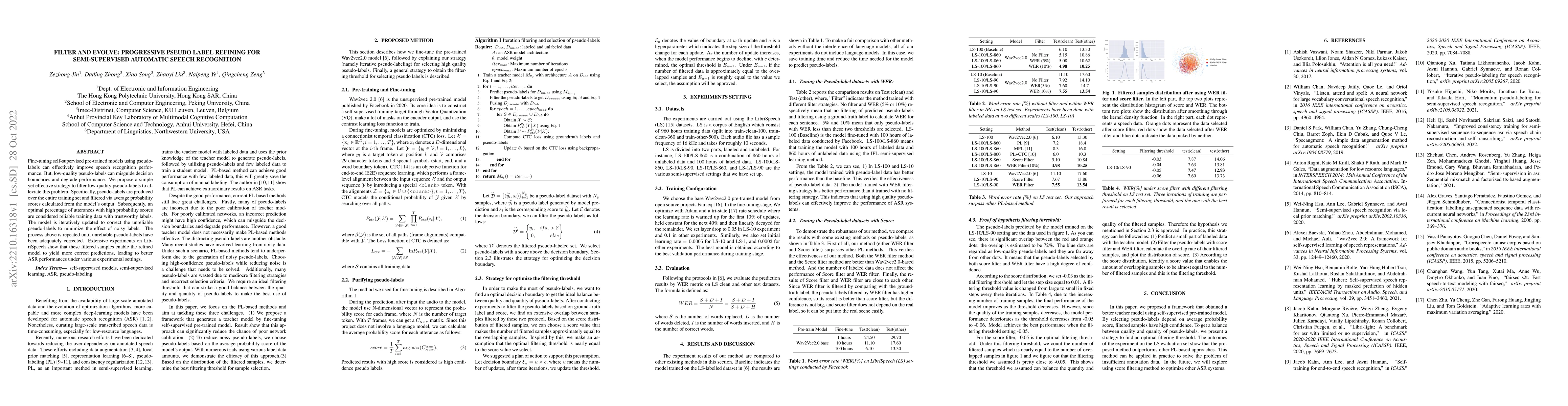 Thumbnail for Filter and evolve: progressive pseudo label refining for semi-supervised
  automatic speech recognition