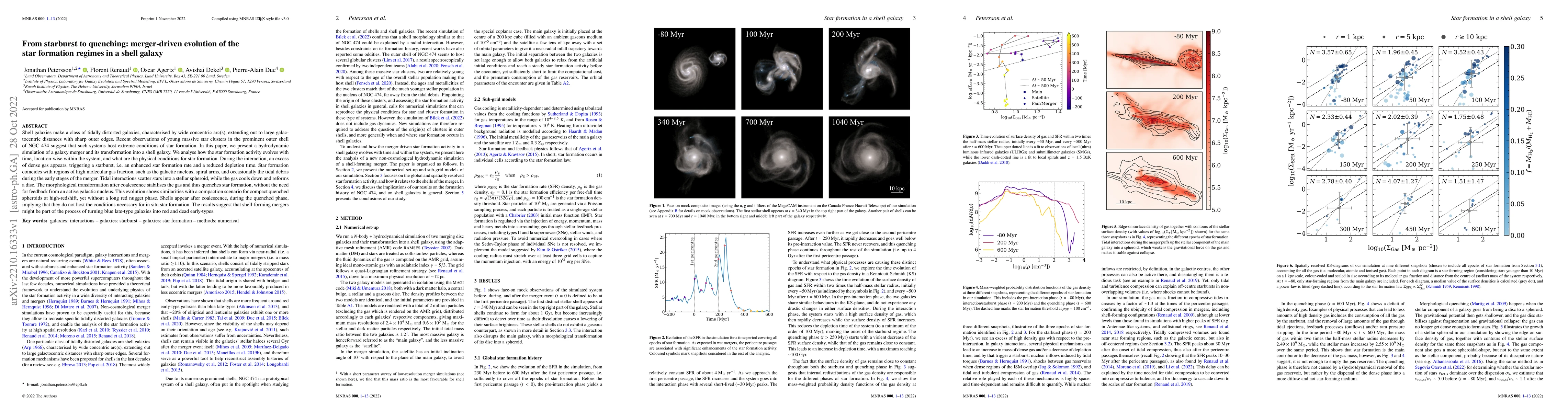 Thumbnail for From starburst to quenching: merger-driven evolution of the star
  formation regimes in a shell galaxy