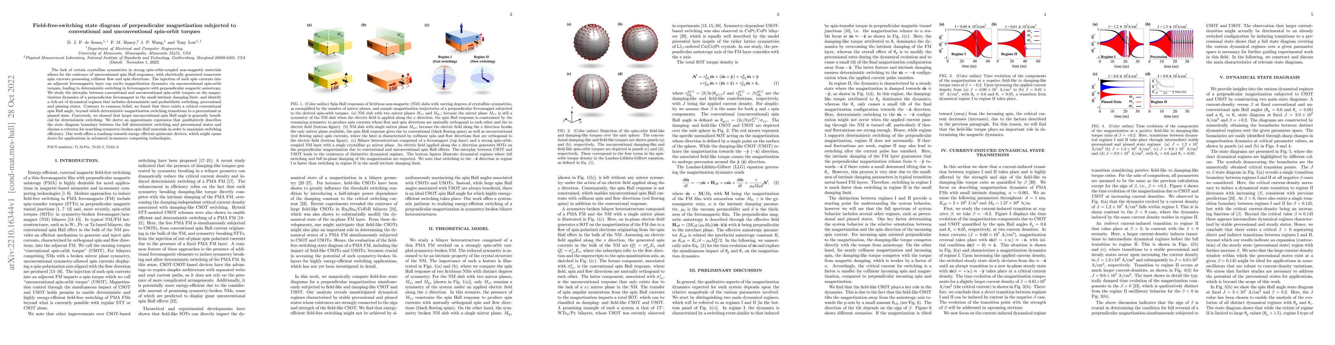 Thumbnail for Field-free-switching state diagram of perpendicular magnetization
  subjected to conventional and unconventional spin-orbit torques