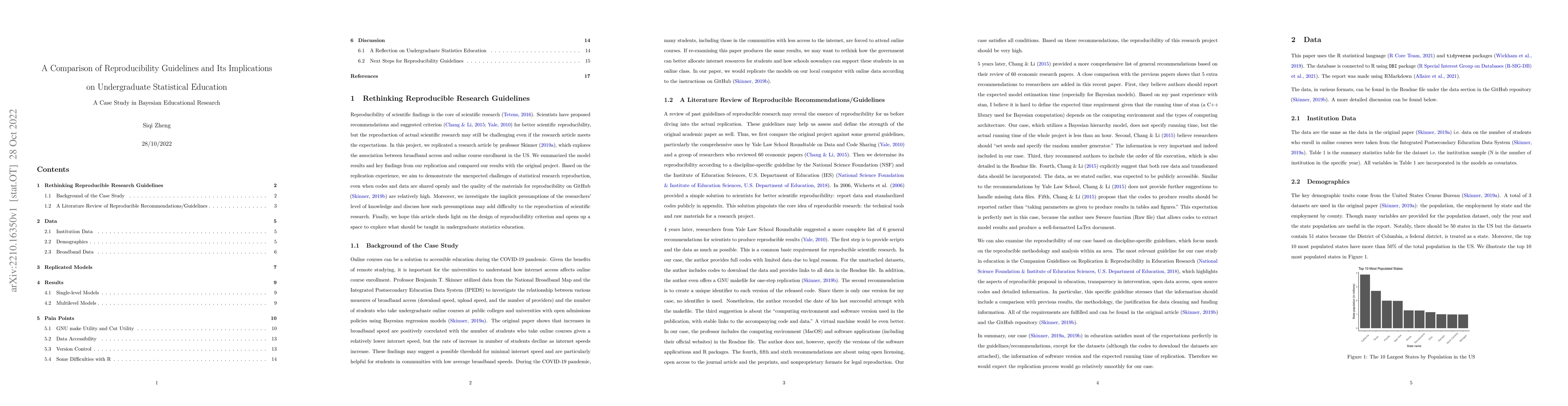 Thumbnail for A Comparison of Reproducibility Guidelines and Its Implications on
  Undergraduate Statistical Education