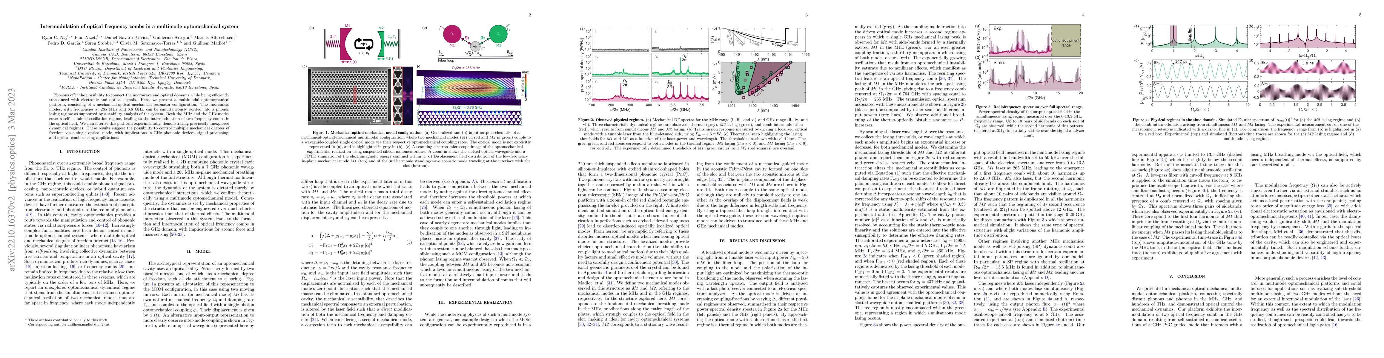 Thumbnail for Intermodulation of optical frequency combs in a multimode optomechanical
  system