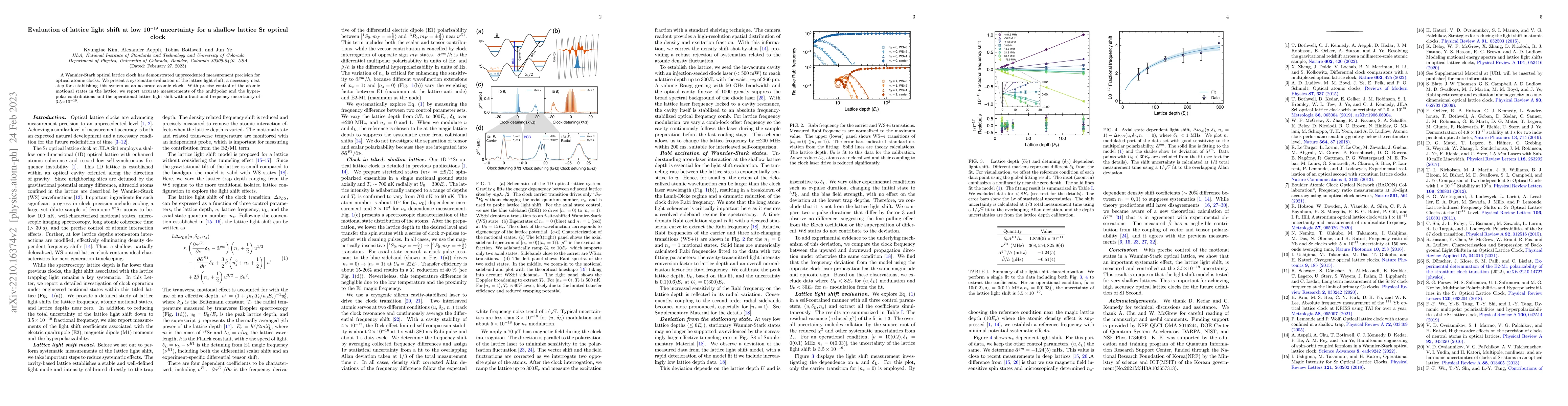 Thumbnail for Evaluation of lattice light shift at low 10$^{-19}$ uncertainty for a
  shallow lattice Sr optical clock